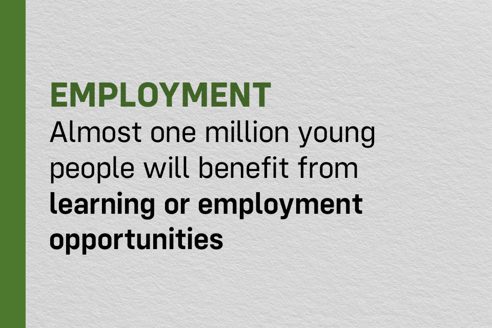 Genişletilen destek, yeni eğitim ve iş deneyimi fırsatlarıyla yaklaşık bir milyon genç yararlanacak